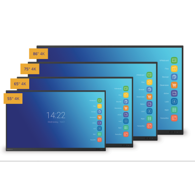 screens-with-sizes